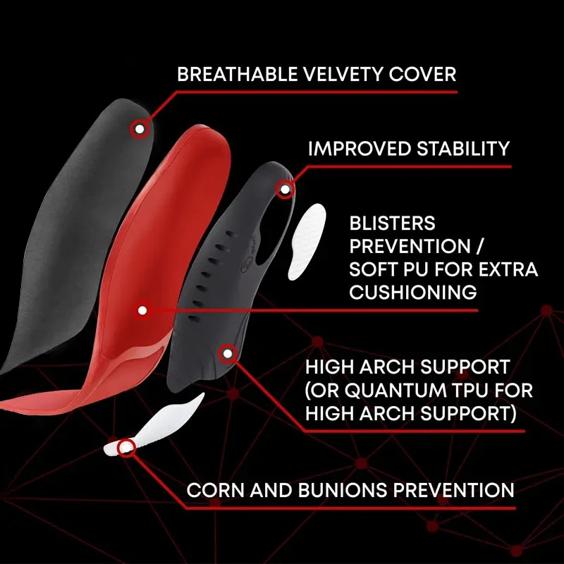 แผ่นรองรองเท้าแบบโค้งสูง รองรั - Women'S Shoes High Arch Support บทวิจารณ์และราคา