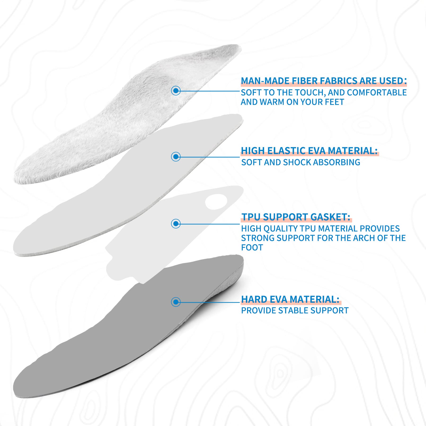 แผ่นรองอุ้งเท้าฝ่าเท้าฝ่าเท้าอ - Women'S Shoes For Plantar Fasciitis บทวิจารณ์และราคา