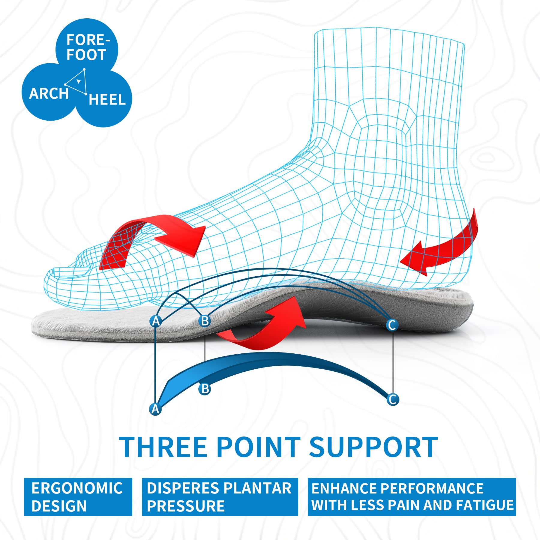 แผ่นรองอุ้งเท้าฝ่าเท้าฝ่าเท้าอ - Women'S Shoes For Plantar Fasciitis บทวิจารณ์และราคา