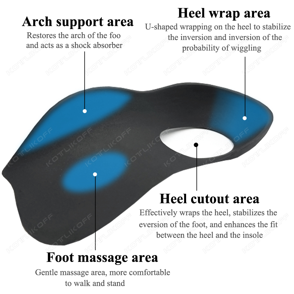 แผ่นรองเท้าแก้ไขเท้าแบน/ขาโก่ง - Women'S Shoes For Plantar Fasciitis บทวิจารณ์และราคา