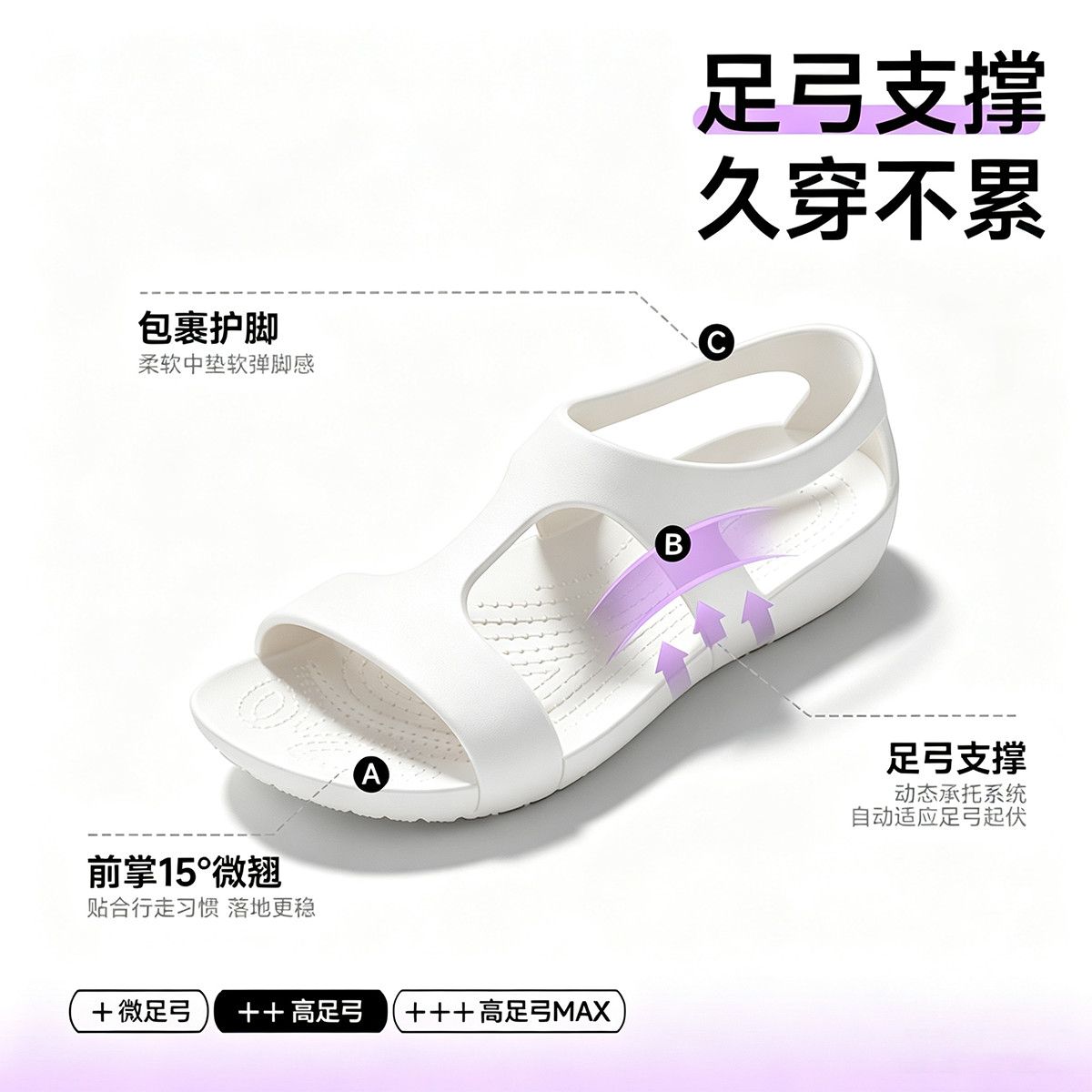 2026 Ｗรองเท้าผู้หญิง EVA พยาบา - Women'S Shoes Neuropathy บทวิจารณ์และราคา